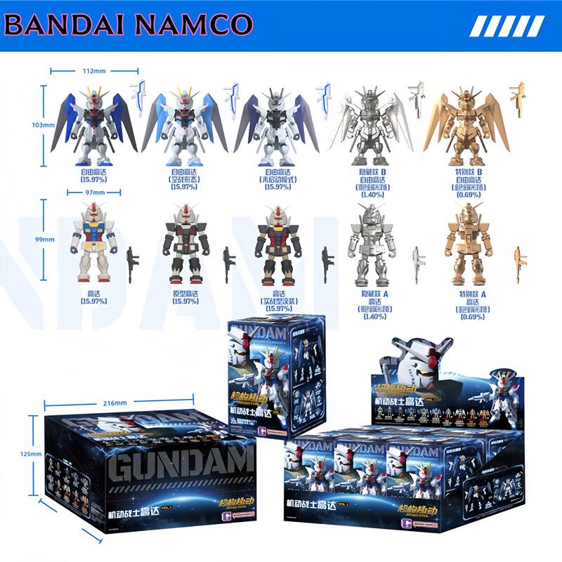 بانداي JOYACTIVA مجسم شخصية مت - مراجعة Bandai Gundam Hg وسعره